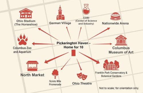 Pickerington House | Pickerington Haven - Home for 10